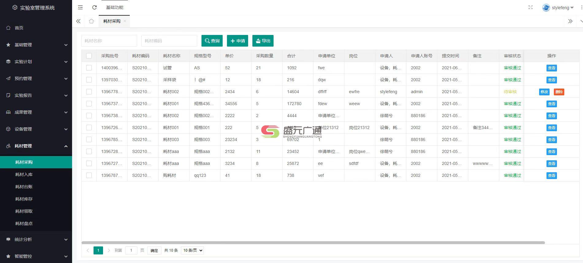 国内院校课题组试剂耗材如何严格.jpg