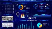 打造智慧校园实验室安全管理系统