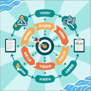 水利工程专用LIMS系统(实验室管理系统)检测功能与应用