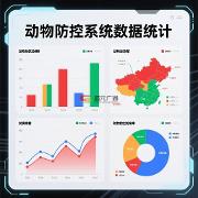 数智化防疫新引擎动物疫病预防与控制管理系统云平台