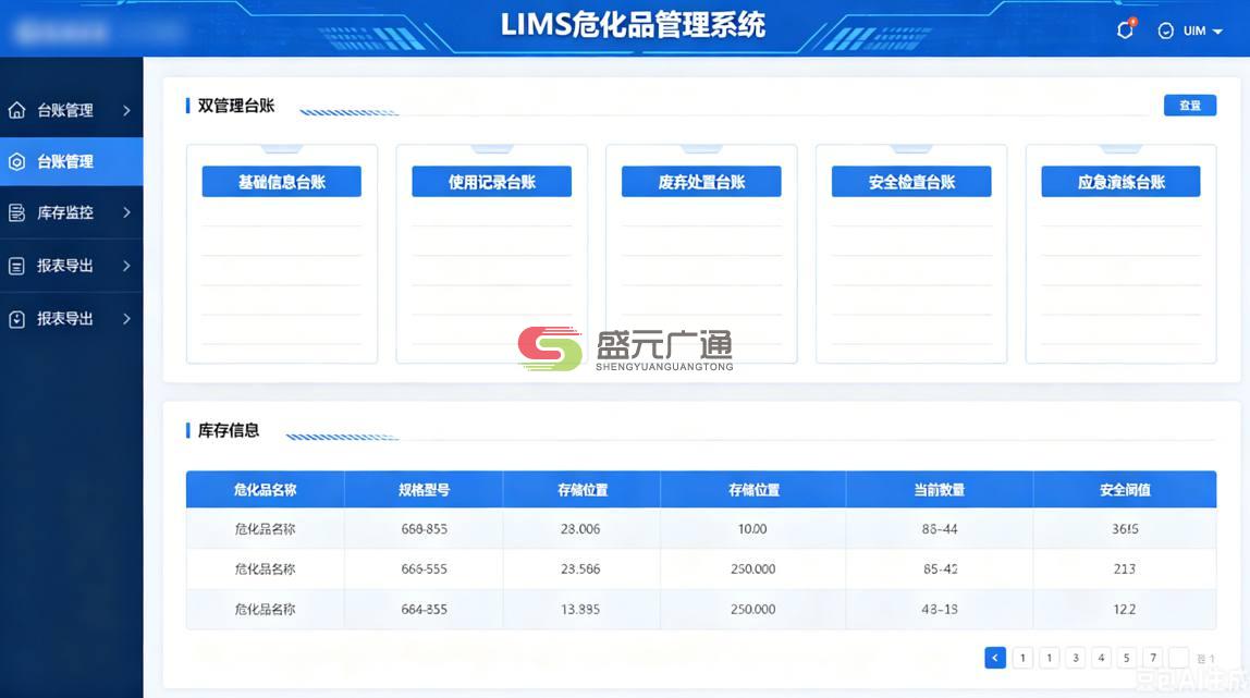 疾控中心 LIMS 实验室信息管理系统_疾控实验室数字化管理方案 疾控中心 LIMS 实验室信息管理系统_疾控实验室数字化管理方案