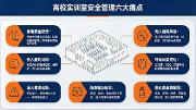 高校实训室安全管理痛点拆解+盛元广通高校LIMS解决方案