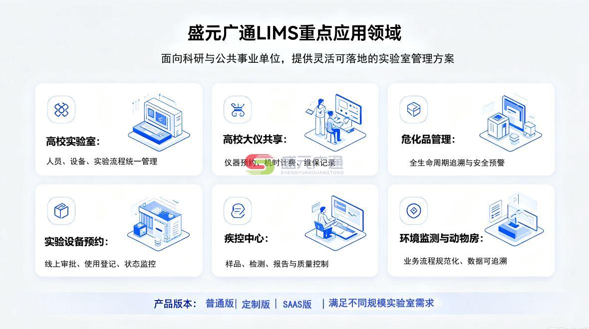 高校环境科研实验室管理系统轻量化改造案例 - 盛元广通 高校环境科研实验室管理系统轻量化改造案例 - 盛元广通